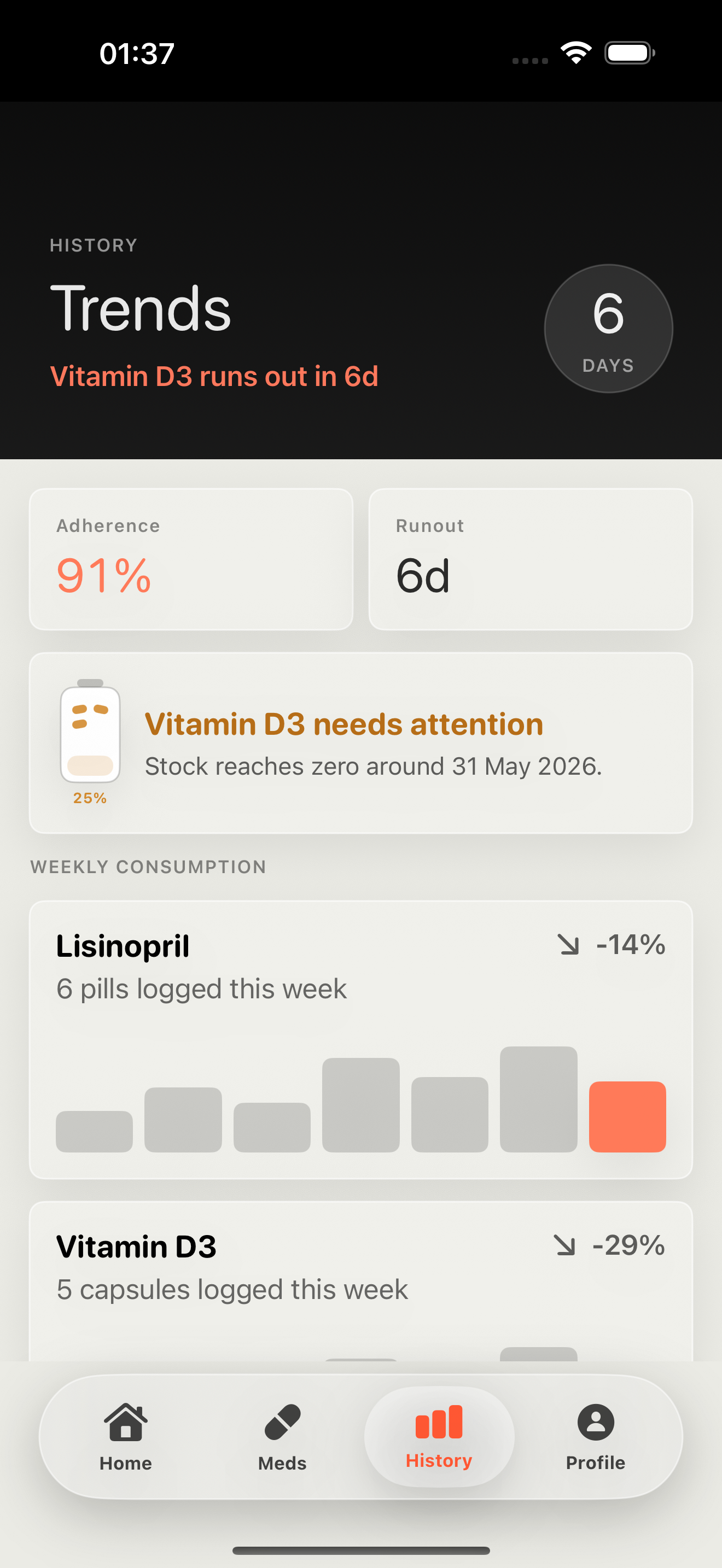 Dose logs and trends screenshot