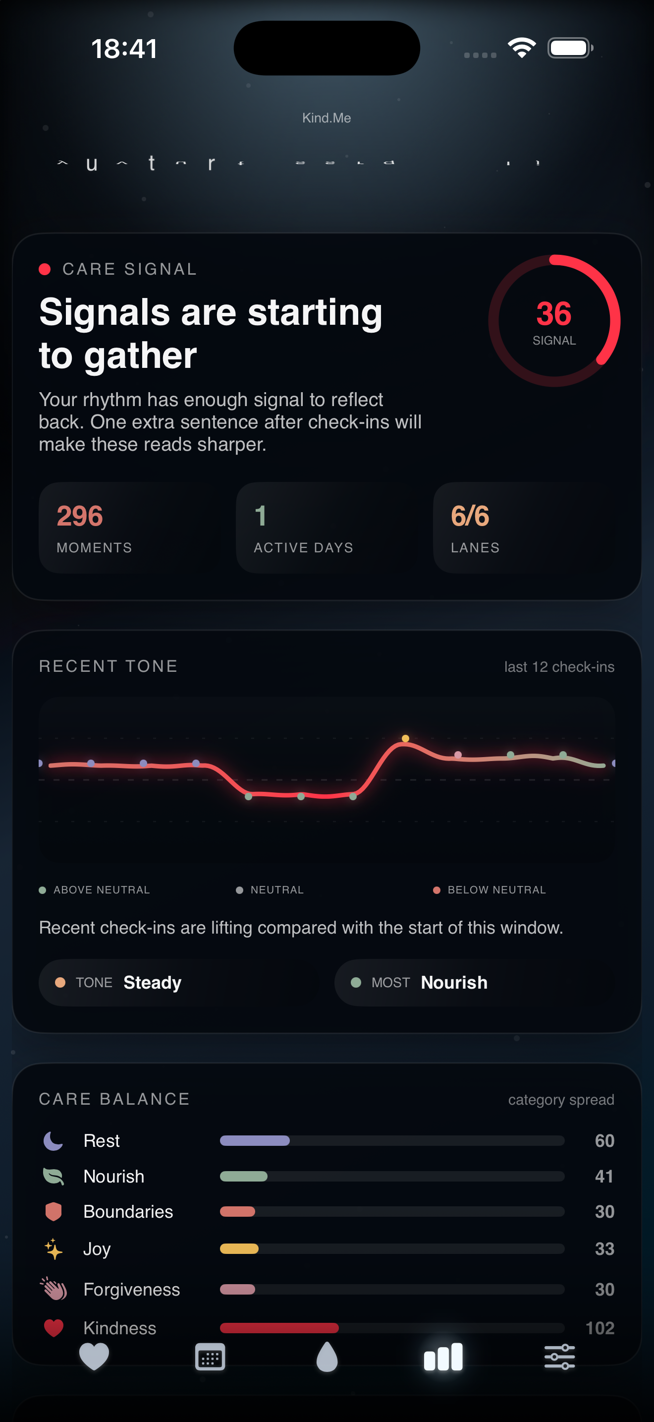 Care signal screenshot